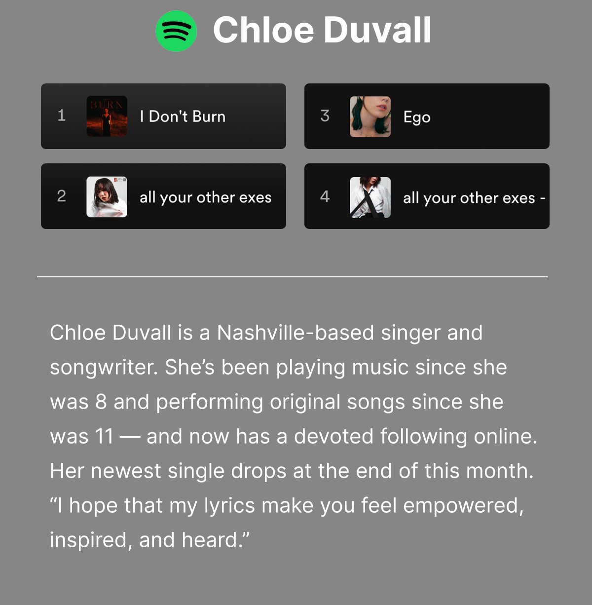 Chloe Duvall on Spotify