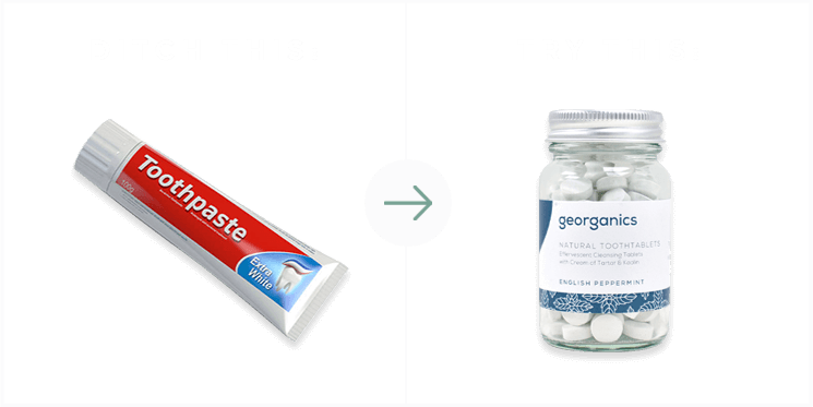 Zero Waste Toothpaste