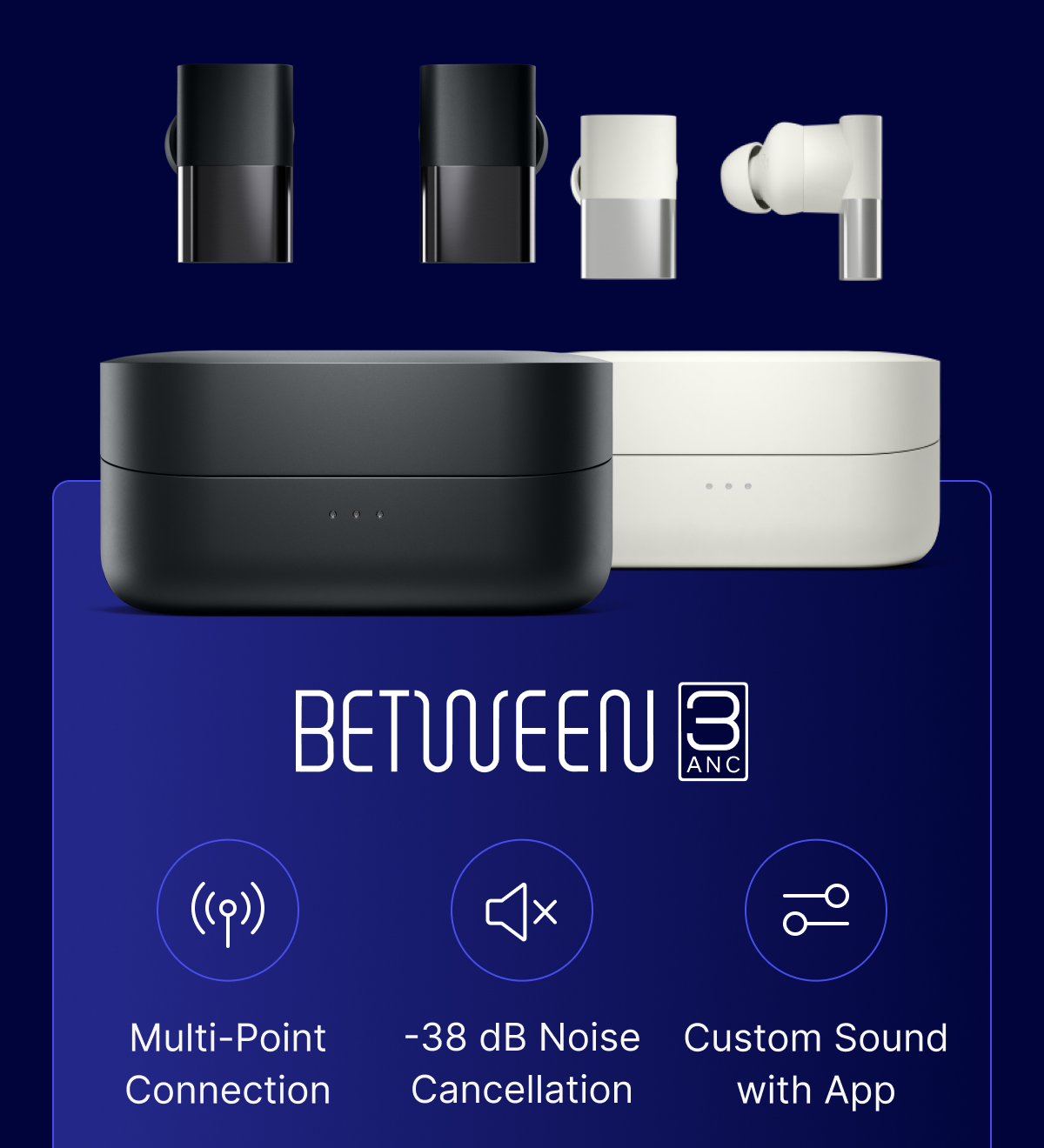 Between 3ANC: Multi-Point Connection; -38 dB Noise Cancellation; Custom Sound with App