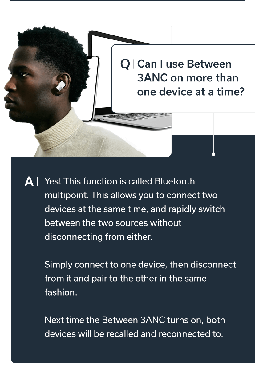 Between 3ANC The FAQs Status
