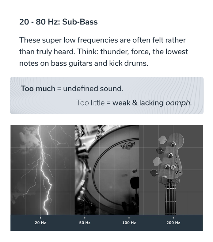 20 - 80 Hz: Sub-Bass