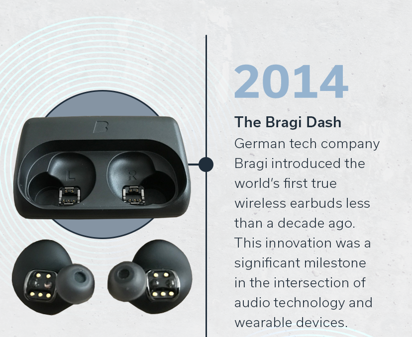 2014 The Bragi Dash