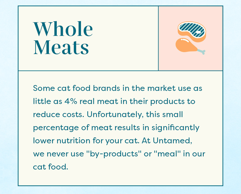 Untamed Vs… other brands! Untamed Cat Food
