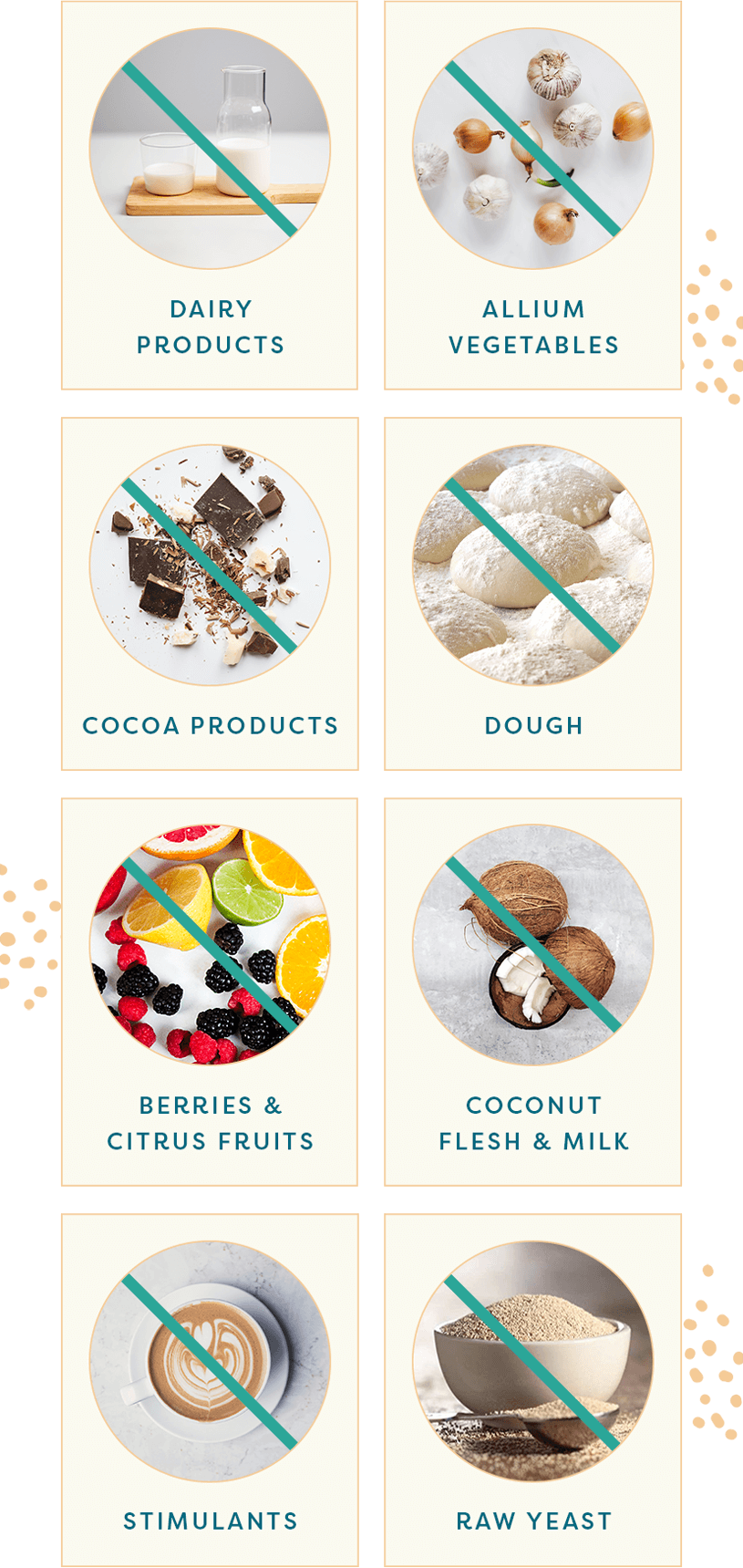 The secret’s out! Untamed Cat Food