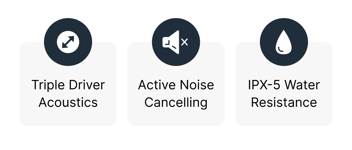 Triple Driver Acoustics | Active Noise Cancelling | IPX-5 Water Resistance